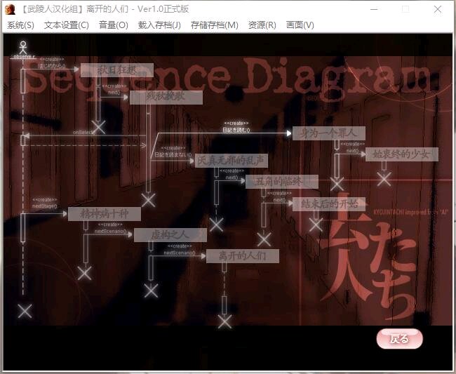 图片[3]-[PC]离开的人们-柚哩神社